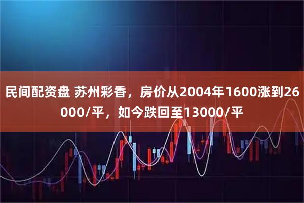 民间配资盘 苏州彩香，房价从2004年1600涨到26000/平，如今跌回至13000/平